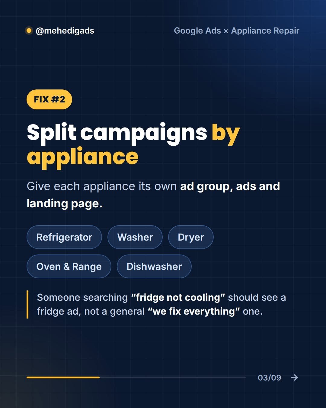 Fix 2: Split campaigns by appliance