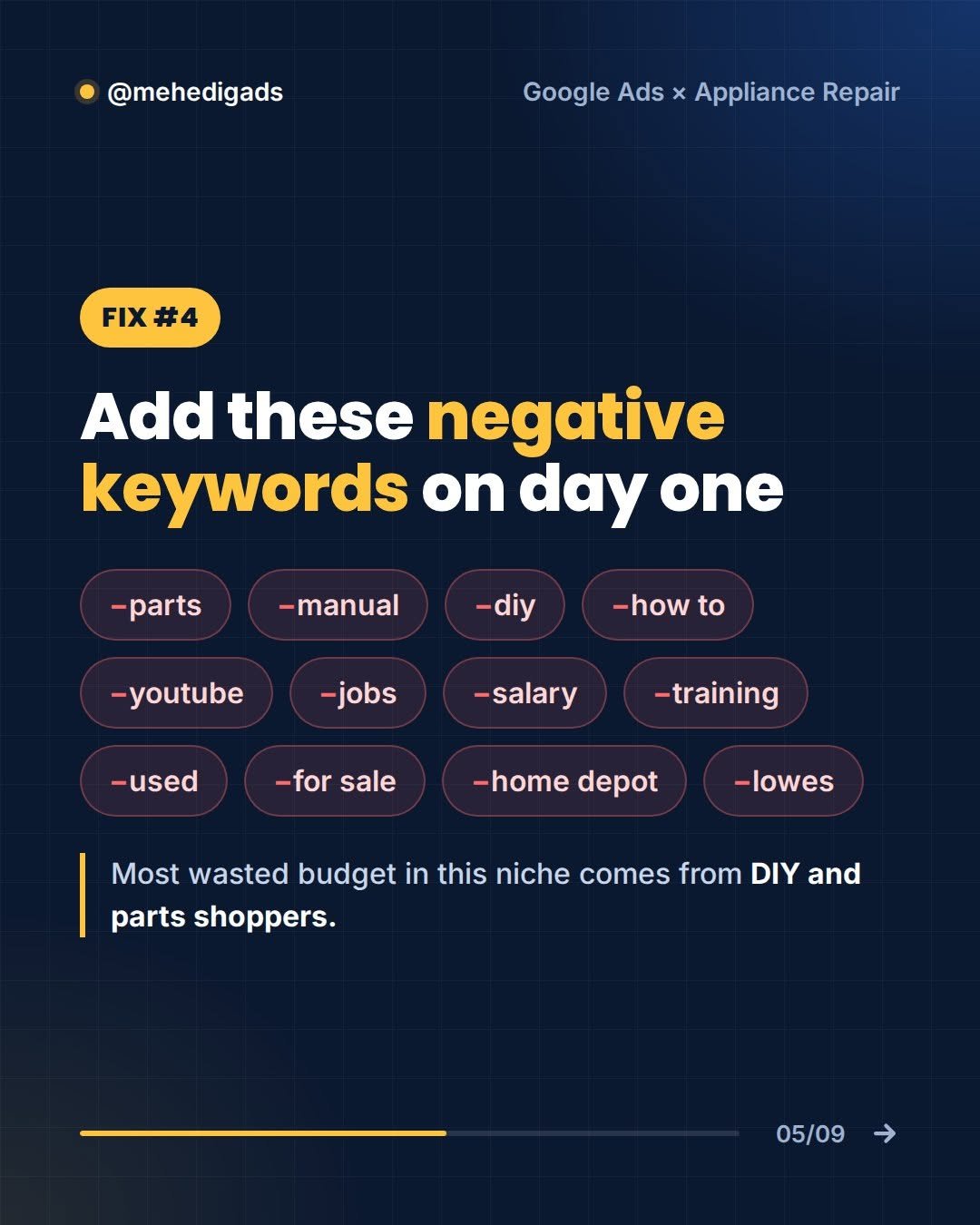 Fix 4: Add negative keywords on day one