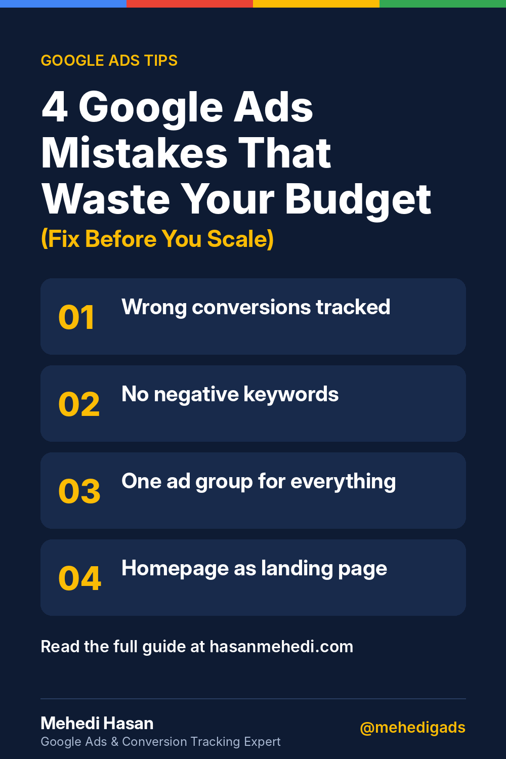Why Most Google Ads Accounts Waste Budget in the First 30 Days