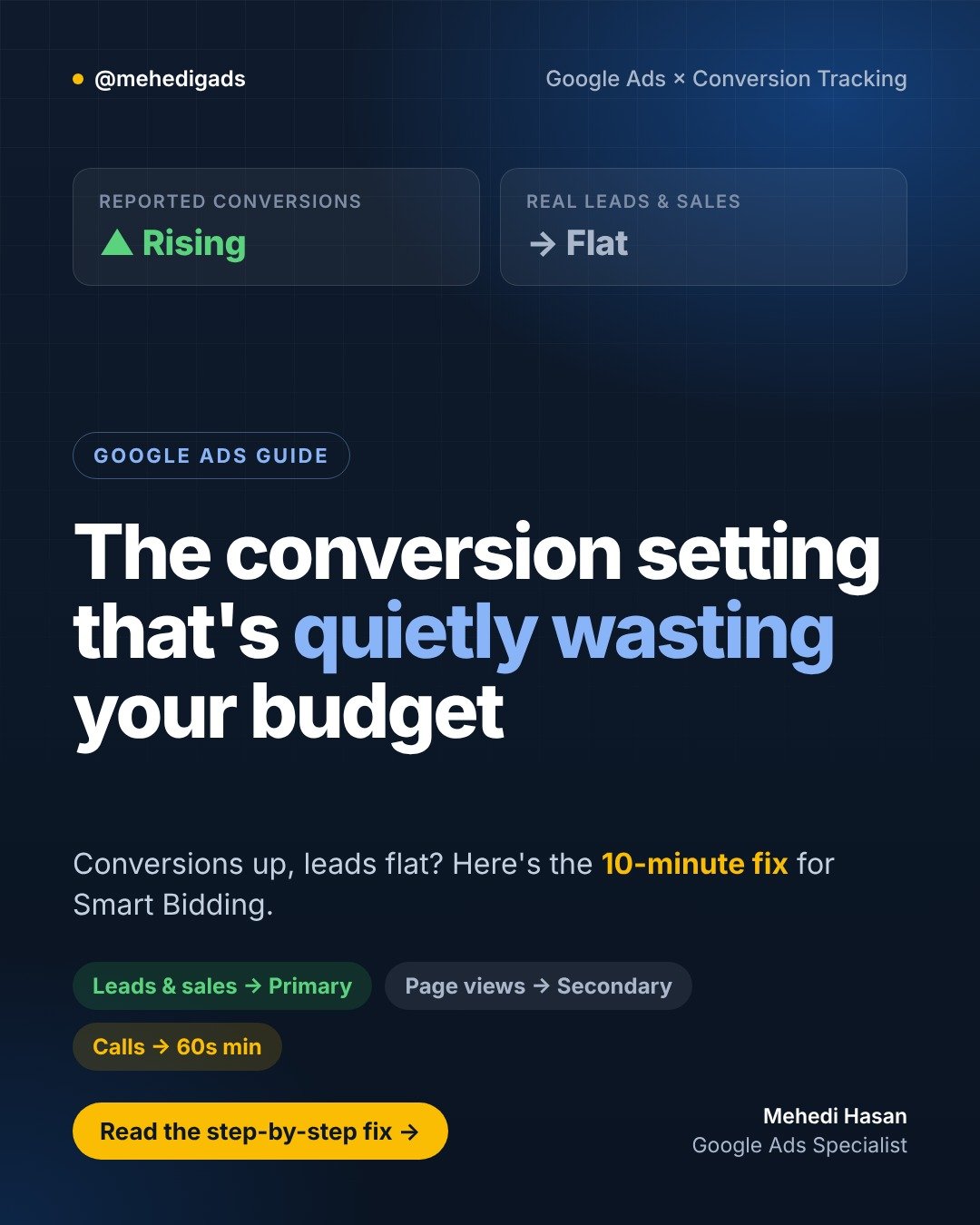 The Google Ads Conversion Setting That’s Quietly Wasting Your Budget
